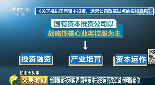 重磅文件落地绘制国企改革新路线图，信息咨询服务助力股市信心提振