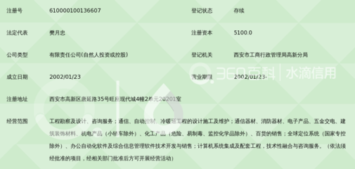 陕西思普瑞通信设计咨询